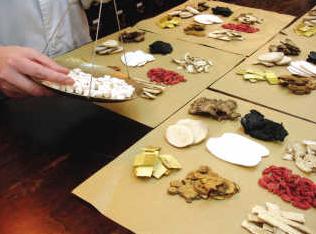 解读：2015版药典七个变化清单