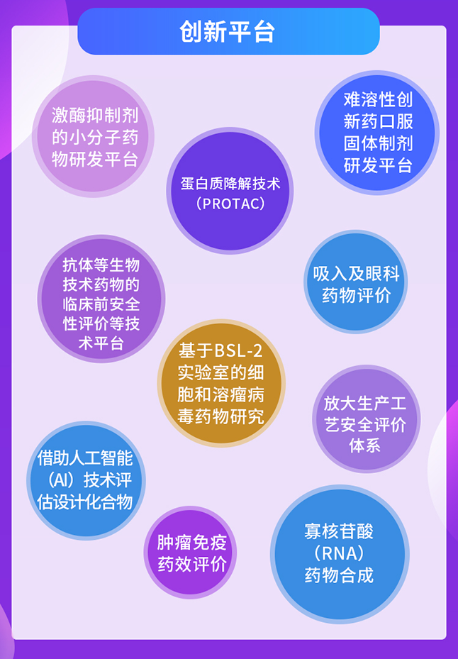 不朽情缘mg官网创新平台