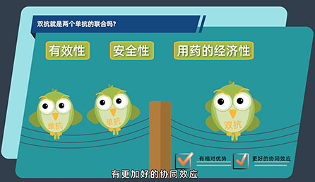 双抗就是两个单抗的联合吗？