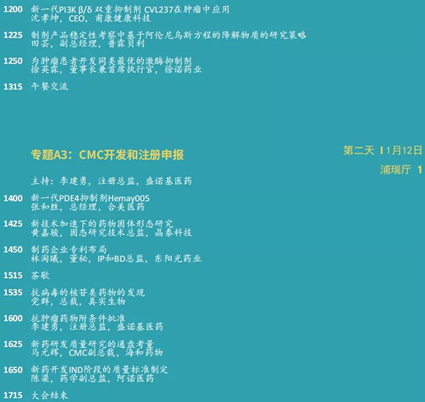 小分子创新论坛--专题A3：CMC开发和注册申报.png