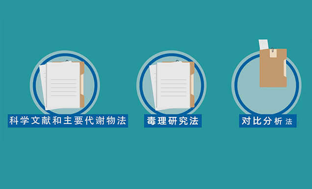 有机杂质控制限度有哪些？