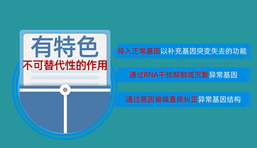 核酸药物为什么值得研发？