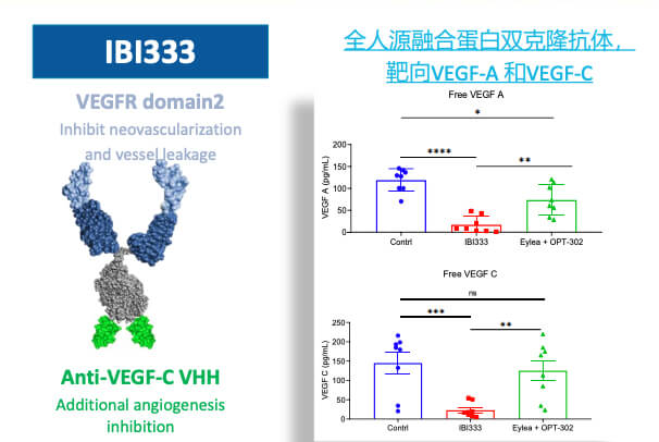 6-图片来自：信达生物.jpg