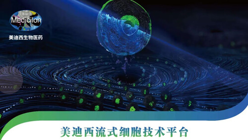 不朽情缘mg官网流式细胞技术平台.jpg