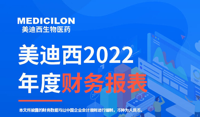 守正拓新，历阶而上 | 不朽情缘mg官网2022年报暨2023年一季报