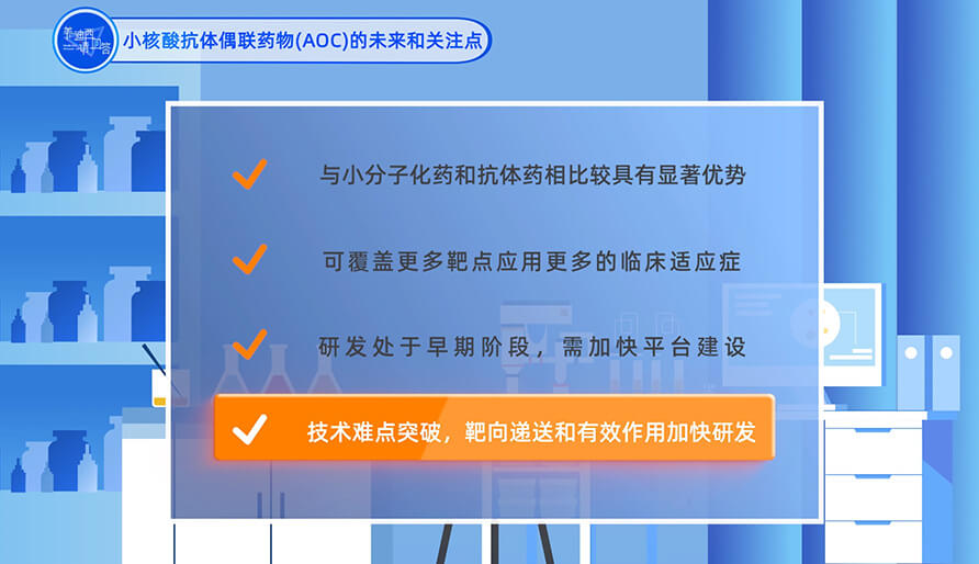 小核酸抗体偶联药物（AOC）的未来和关注点？