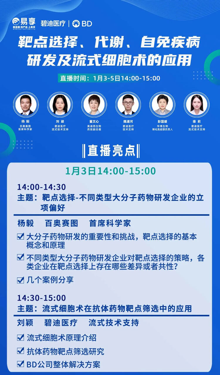 靶点选择，代谢，自免疾病研发及流式细胞术的应用-直播预告_01.jpg