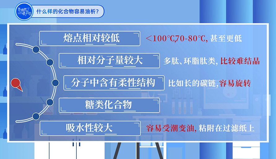 什么样的化合物容易油析？