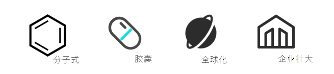 MEDICILON字体更加简洁抽象，线条的加粗提高了辨识度