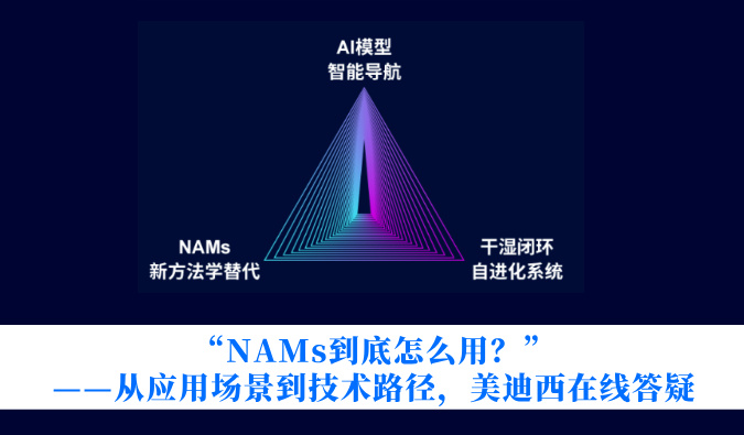 “NAMs到底怎么用？”——从应用场景到技术路径，不朽情缘mg官网在线答疑